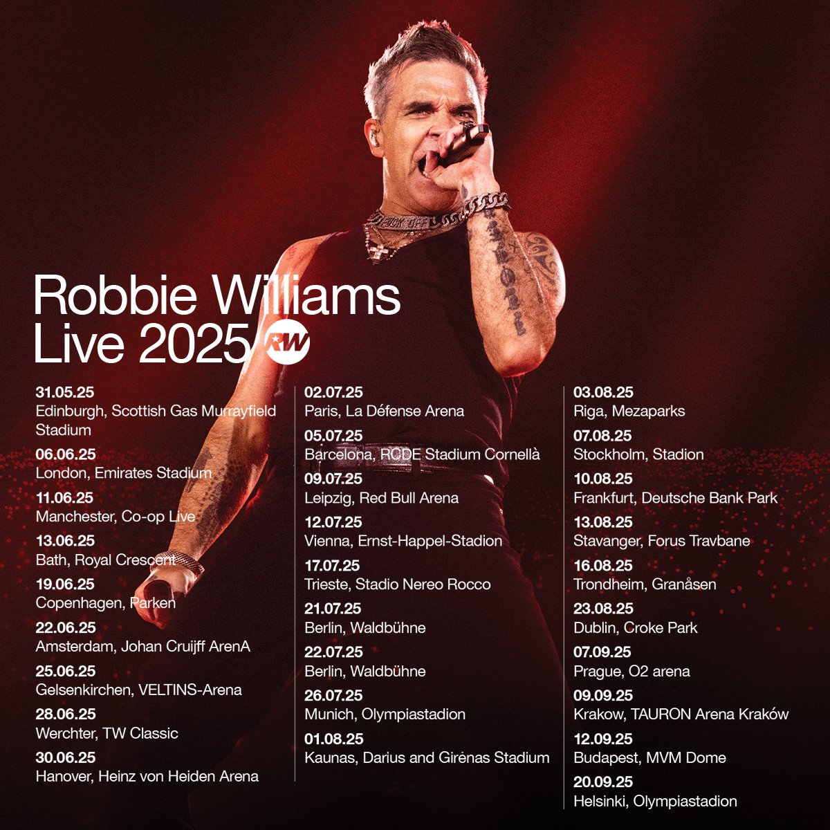 Robbie Williams
