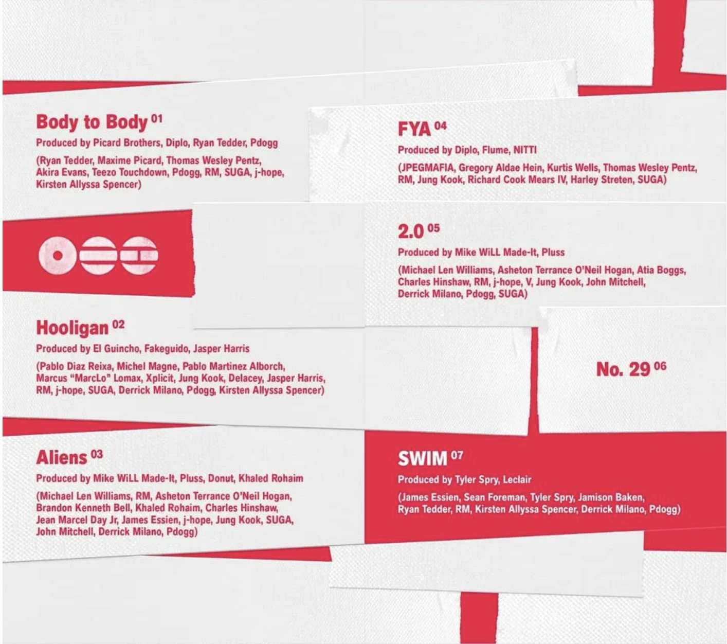 BTS ARIRANG Rezension - TRACKLIST
